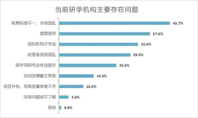 研学旅游新政出炉!加强监管是亮点 研学旅游新政出炉!加强监管是亮点