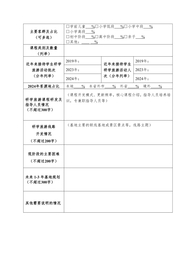 重磅！文旅部组织开展研学旅游基地品质提升试点工作【附详细材料】