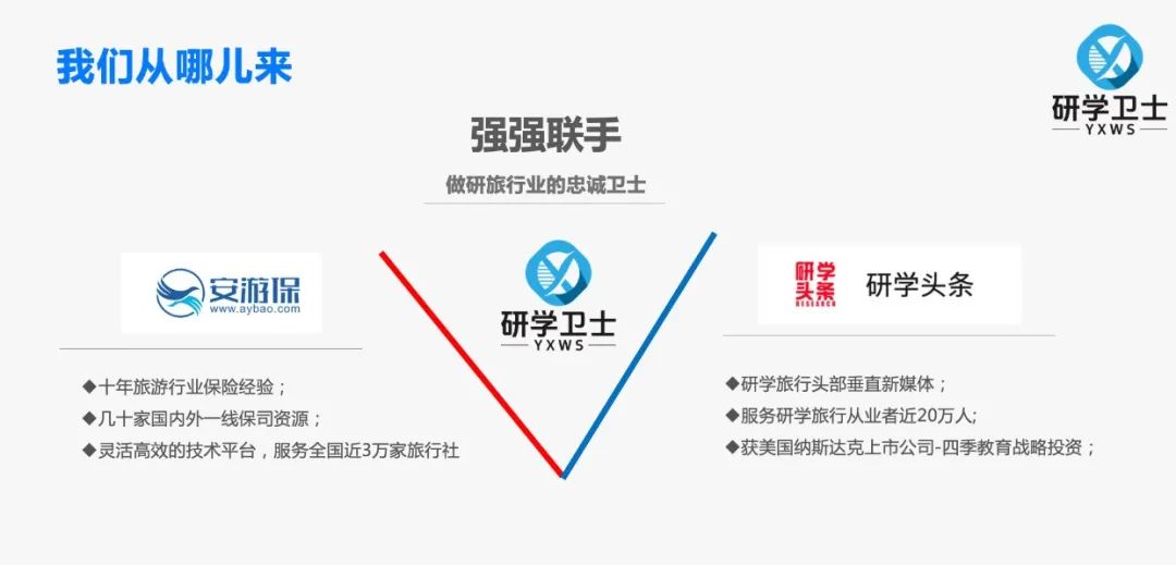 海南省研学旅游协会暑期研学市场秩序倡议书重磅发布！