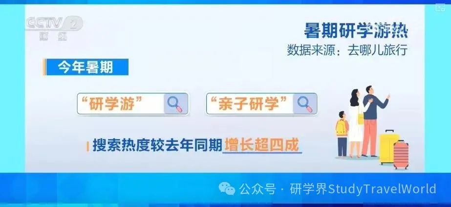 央视：“自然文化+智能科技”研学项目走俏 海外研学团来华热度攀升