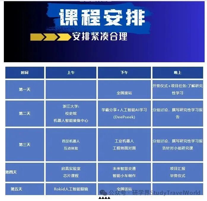 科技游火爆,亲子游遇冷,今年暑期研学市场“冰火两重天” 科技游火爆,亲子游遇冷,今年暑期研学市场“冰火两重天”