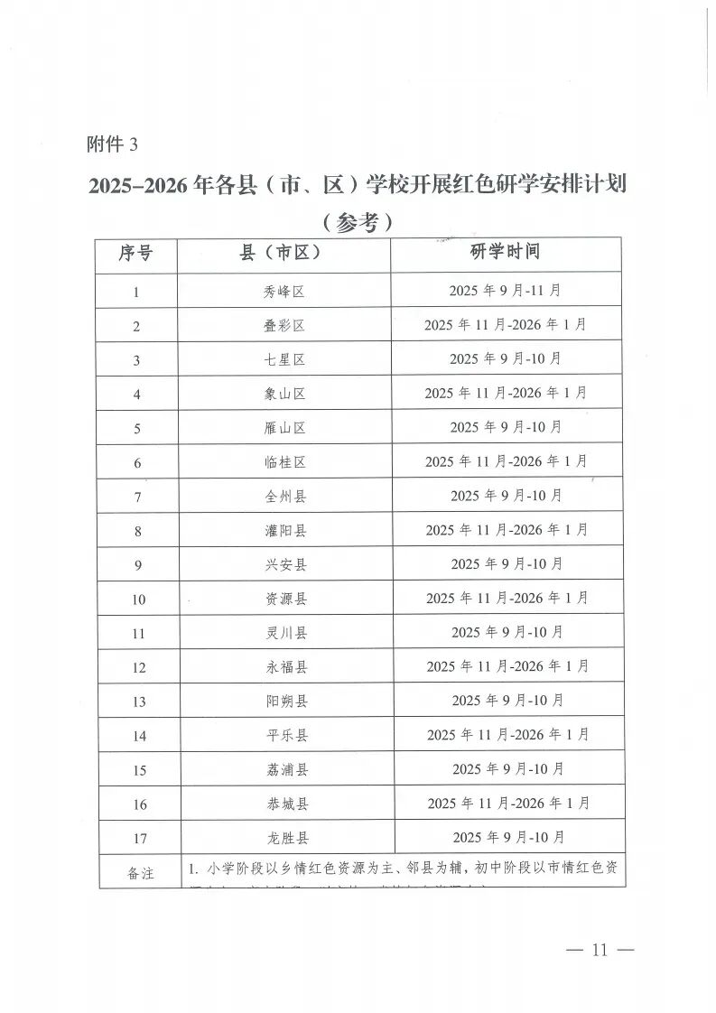 桂林市市教育局发布通知,红色研学旅行深化行动方案来了! 桂林市市教育局发布通知,红色研学旅行深化行动方案来了!