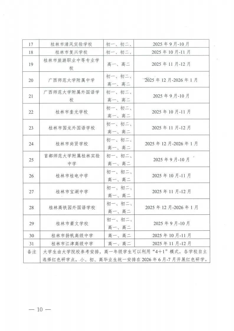 桂林市市教育局发布通知,红色研学旅行深化行动方案来了! 桂林市市教育局发布通知,红色研学旅行深化行动方案来了!