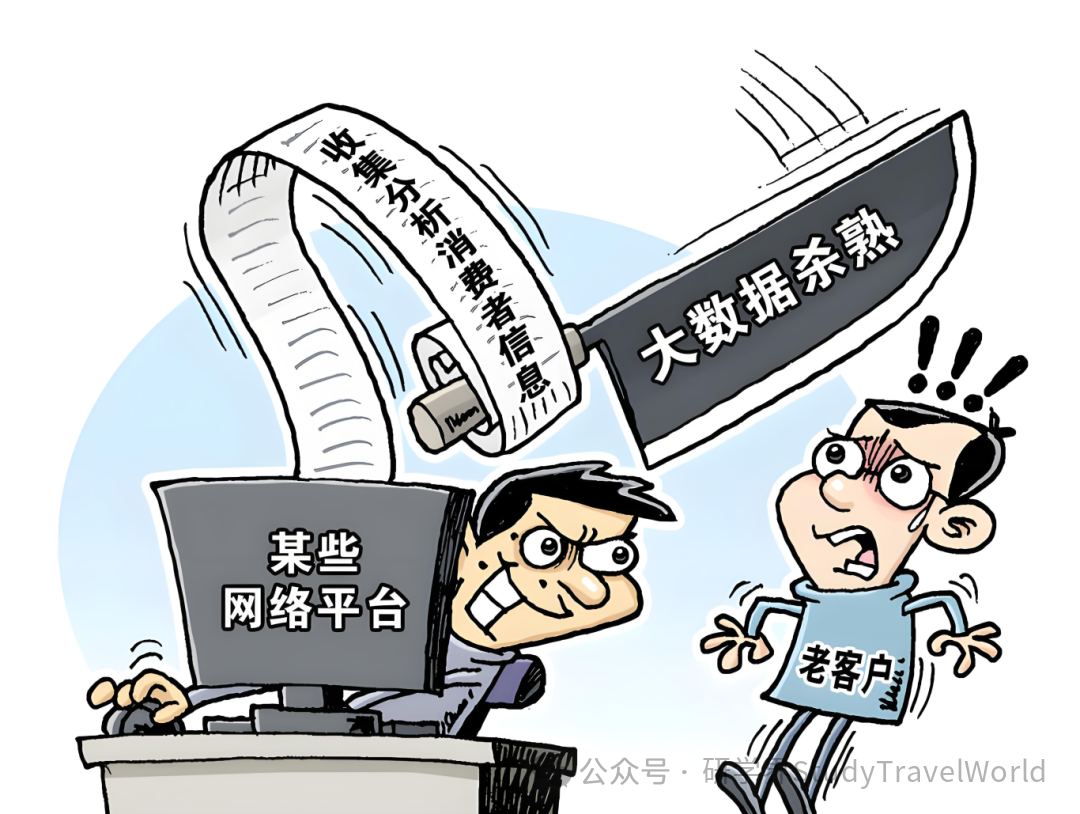 国办发文点名!旅游市场“大数据杀熟”、重点监测亲子游、研学游相关包价旅游产品 image.png