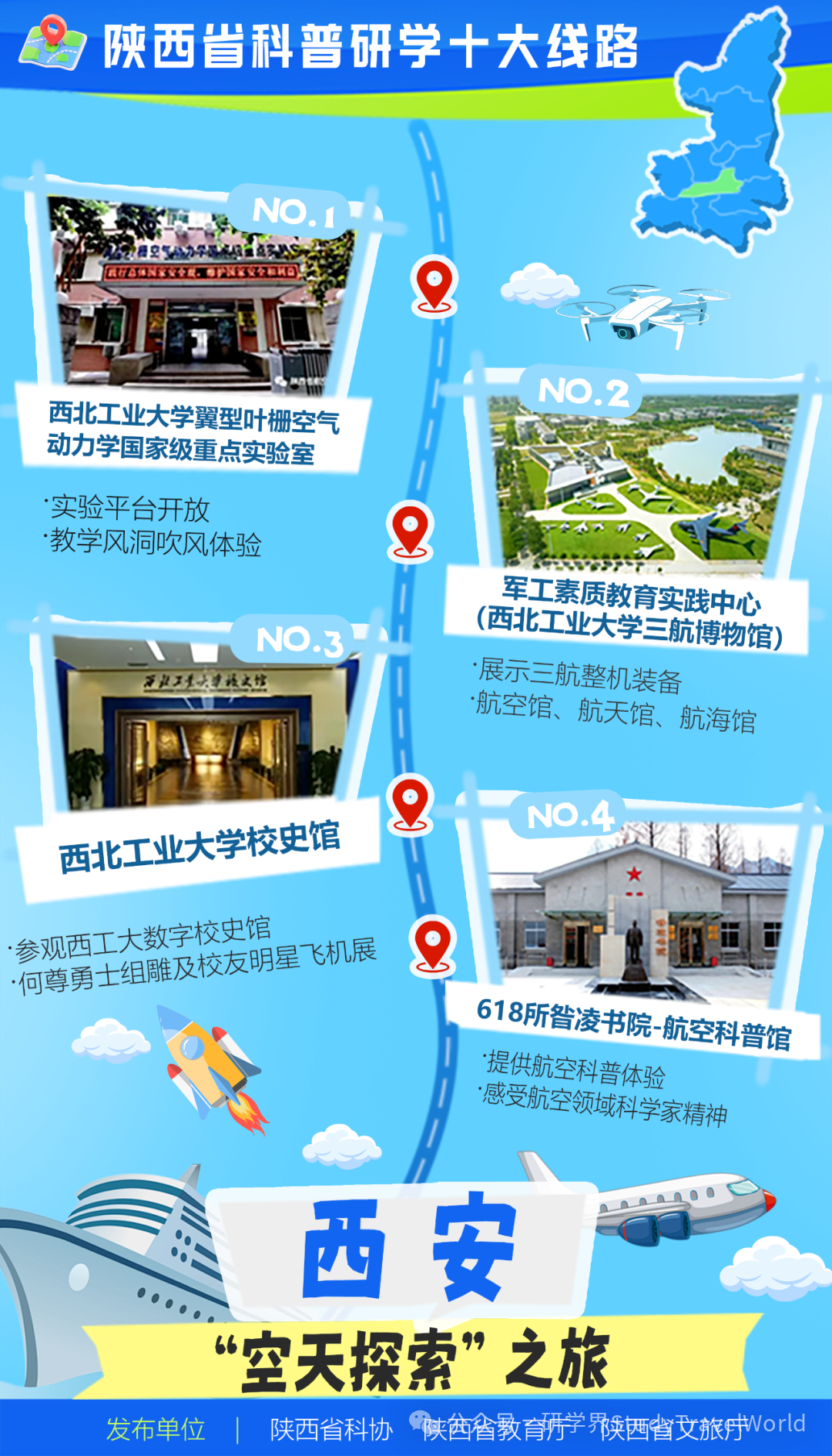 涵盖科技、大熊猫等！10大科普研学线路正式发布【附详细线路】