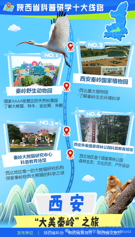 涵盖科技、大熊猫等！10大科普研学线路正式发布【附详细线路】