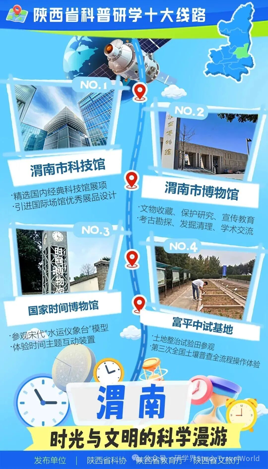 涵盖科技、大熊猫等！10大科普研学线路正式发布【附详细线路】
