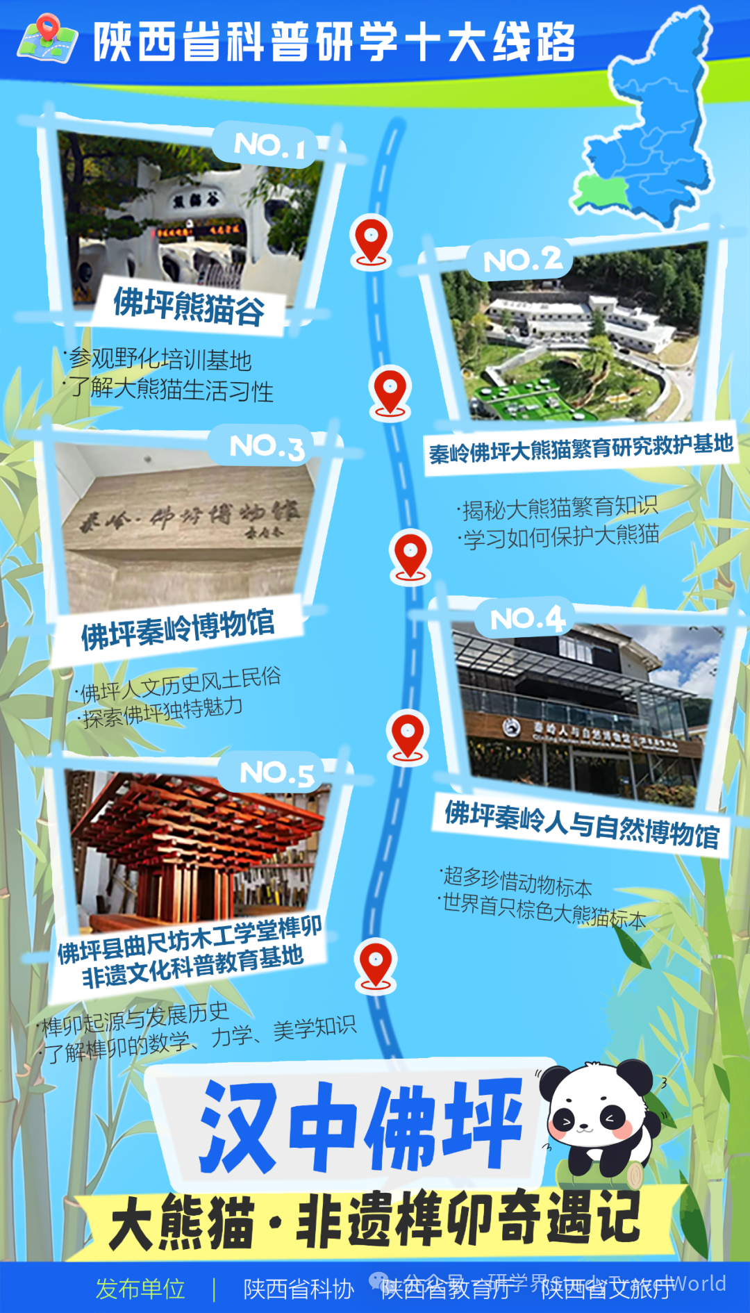 涵盖科技、大熊猫等！10大科普研学线路正式发布【附详细线路】