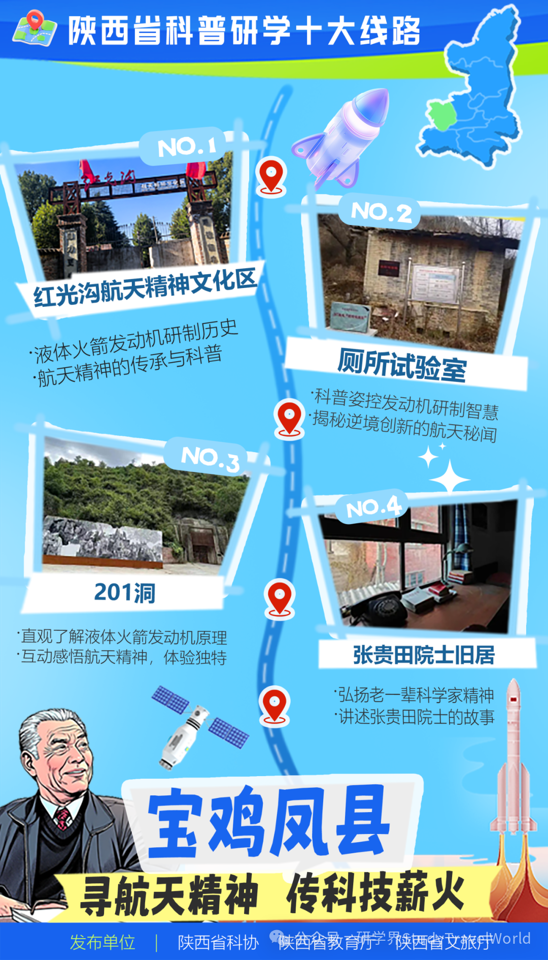 涵盖科技、大熊猫等！10大科普研学线路正式发布【附详细线路】