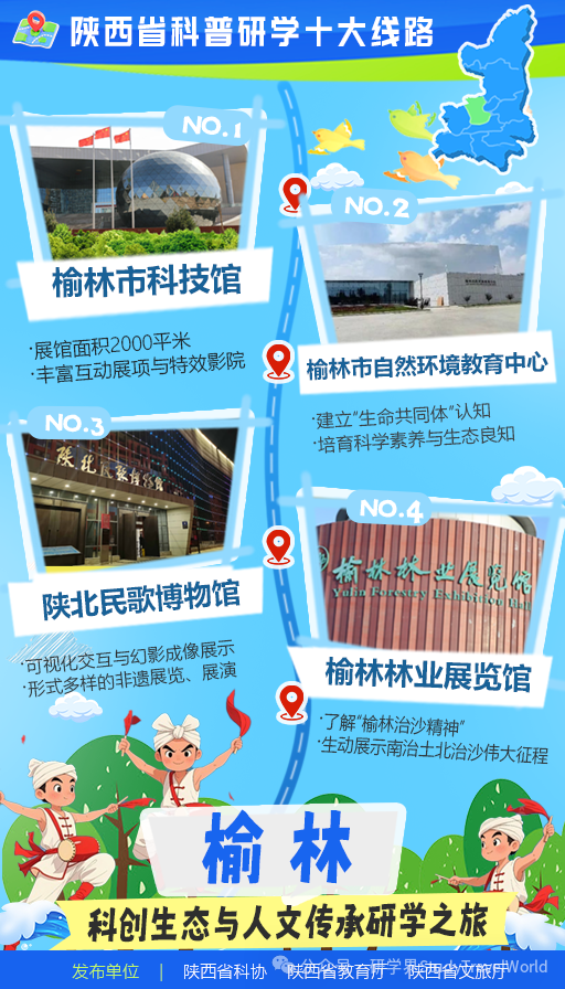 涵盖科技、大熊猫等！10大科普研学线路正式发布【附详细线路】