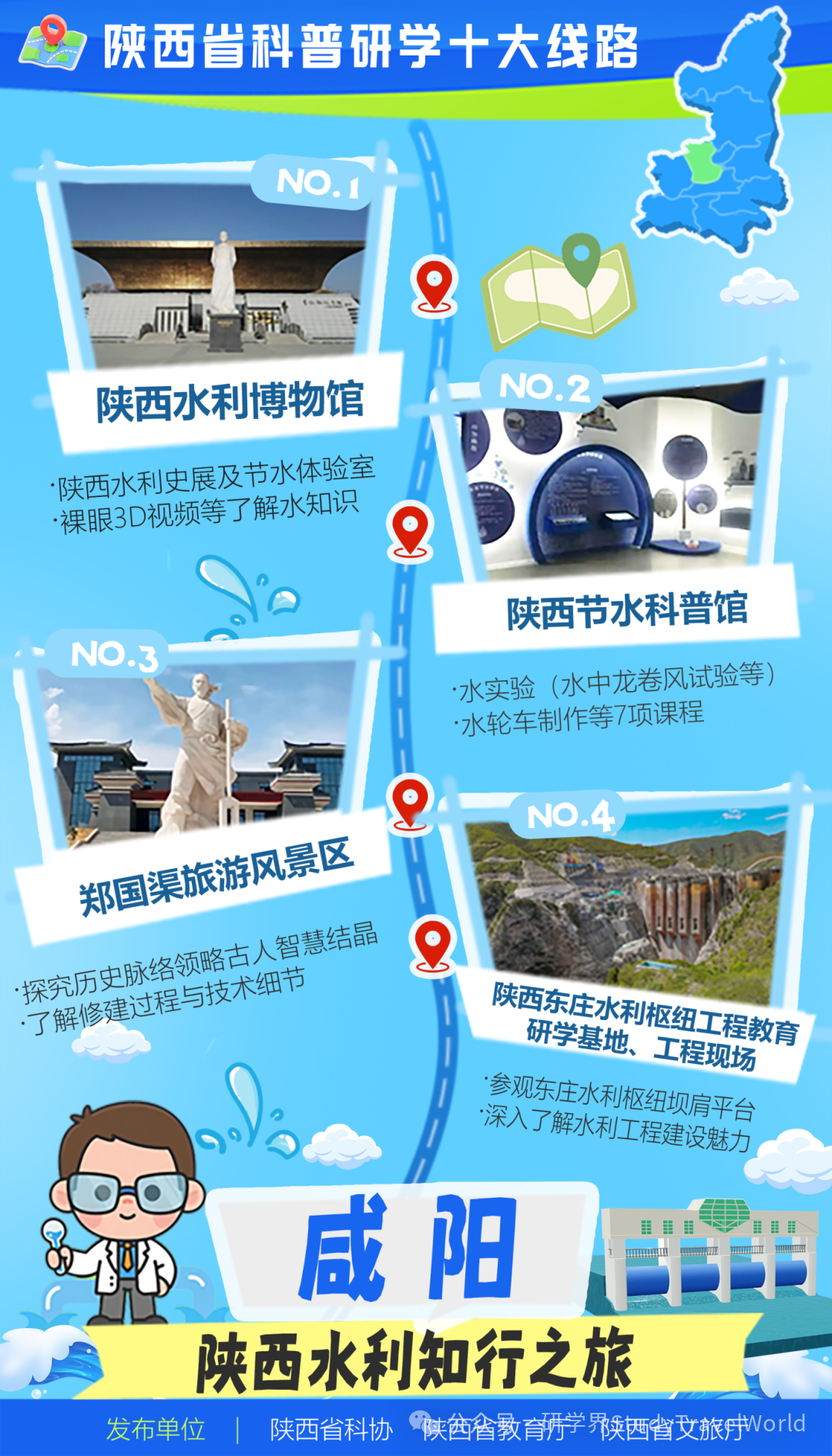涵盖科技、大熊猫等！10大科普研学线路正式发布【附详细线路】