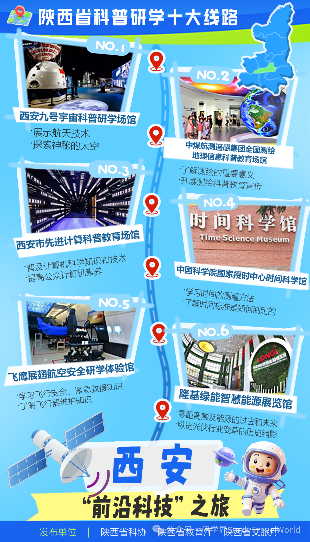 涵盖科技、大熊猫等！10大科普研学线路正式发布【附详细线路】