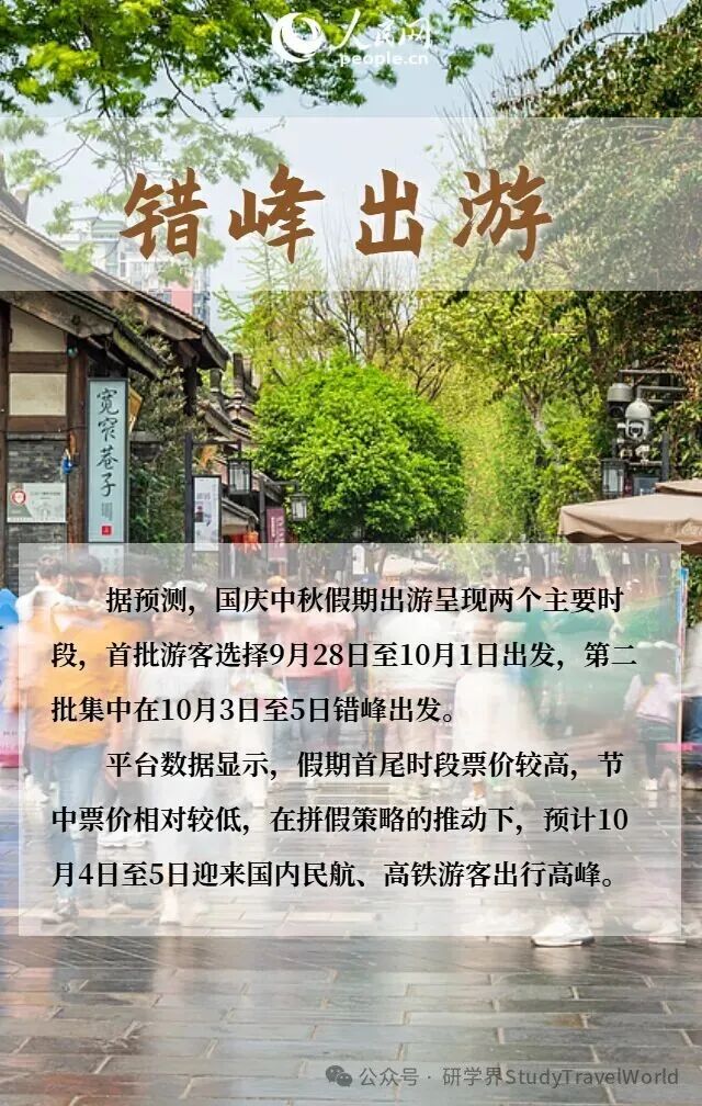 人民网:六组关键词看“十一”假期文旅消费新玩法 图片