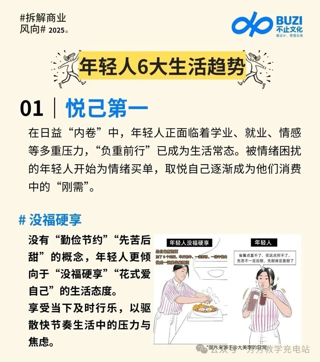 2025年轻人“生活方式”洞察报告 2025年轻人“生活方式”洞察报告