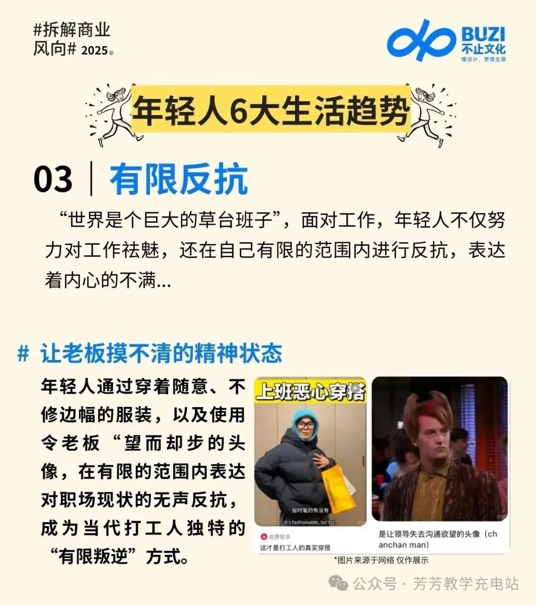 2025年轻人“生活方式”洞察报告 2025年轻人“生活方式”洞察报告