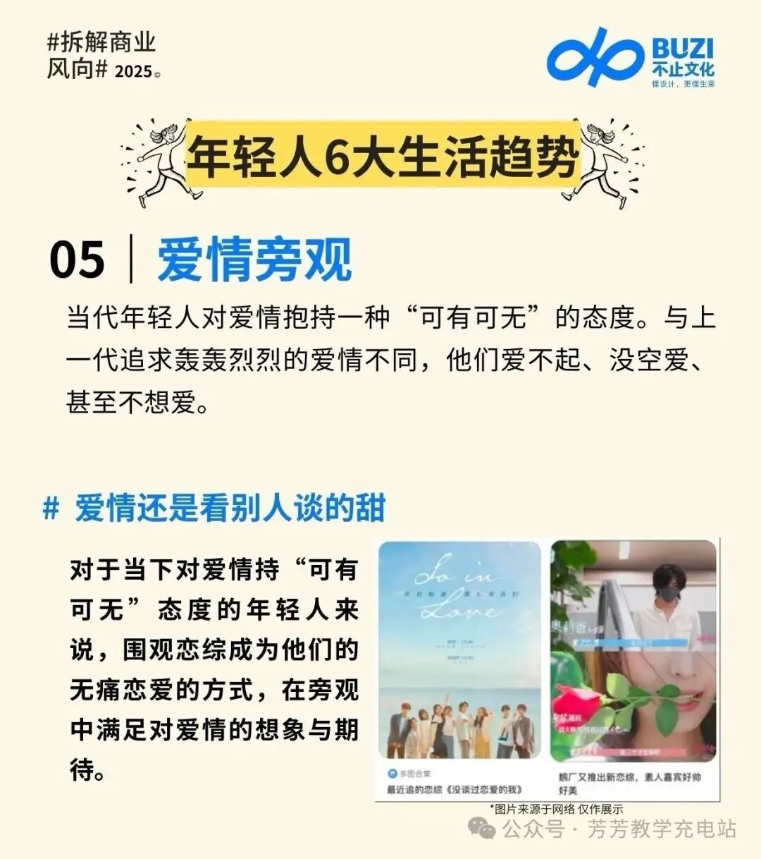 2025年轻人“生活方式”洞察报告 2025年轻人“生活方式”洞察报告