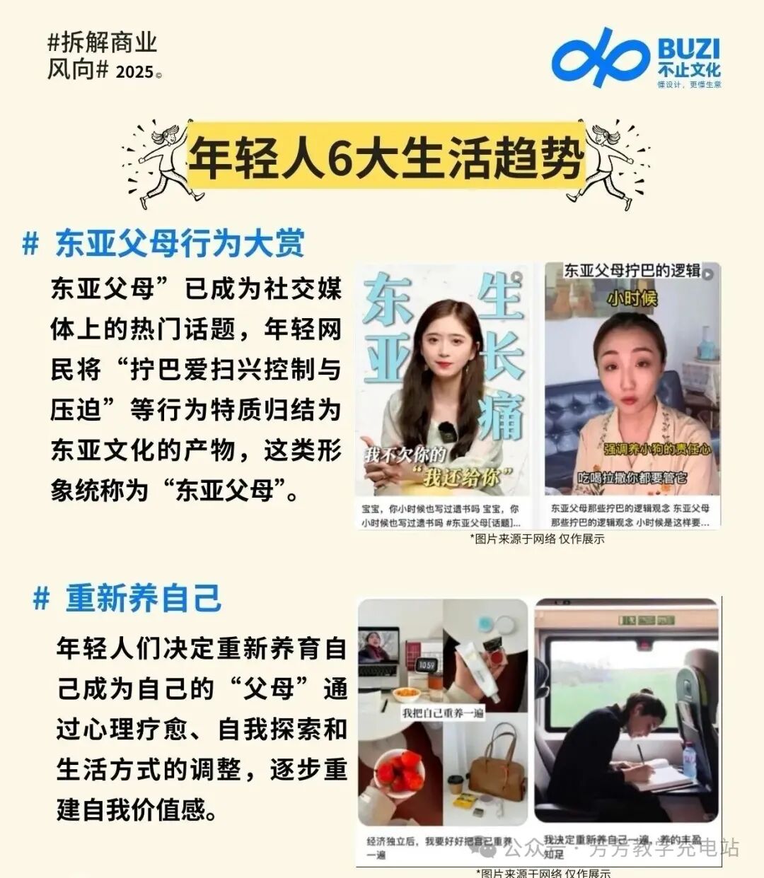 2025年轻人“生活方式”洞察报告 2025年轻人“生活方式”洞察报告