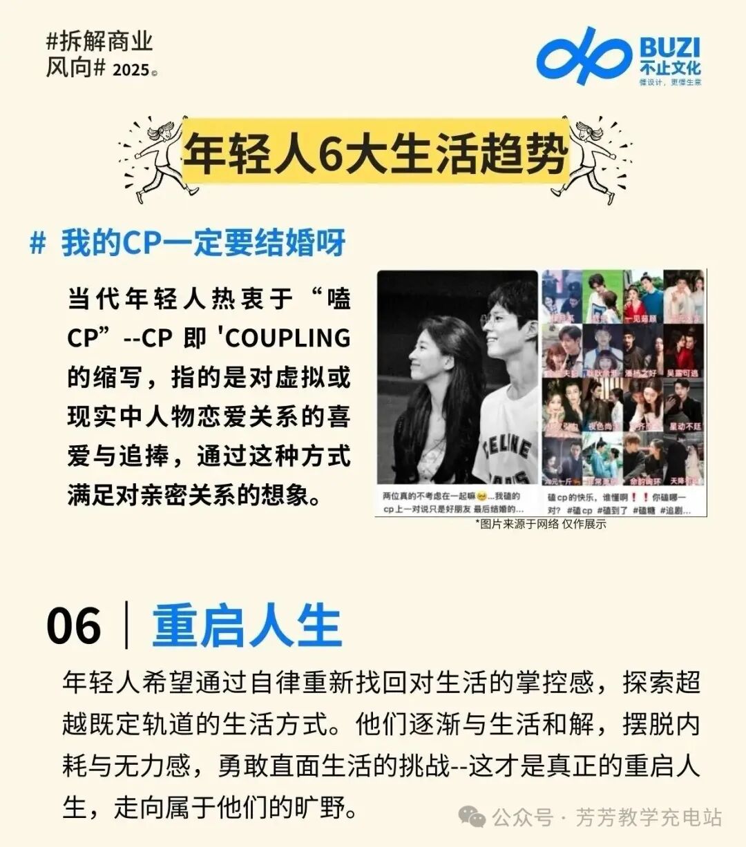 2025年轻人“生活方式”洞察报告 2025年轻人“生活方式”洞察报告