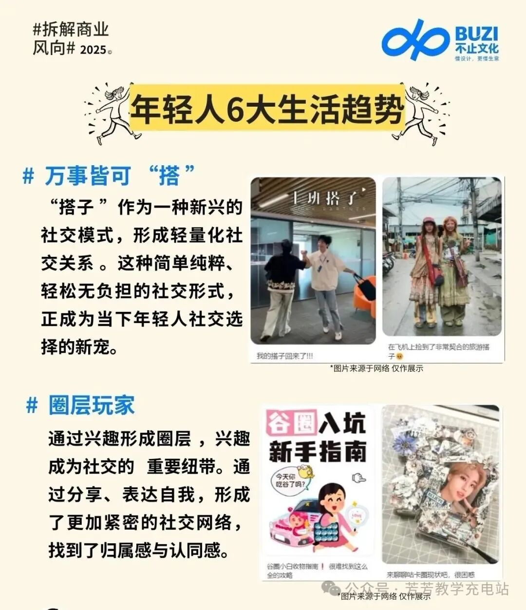 2025年轻人“生活方式”洞察报告 2025年轻人“生活方式”洞察报告