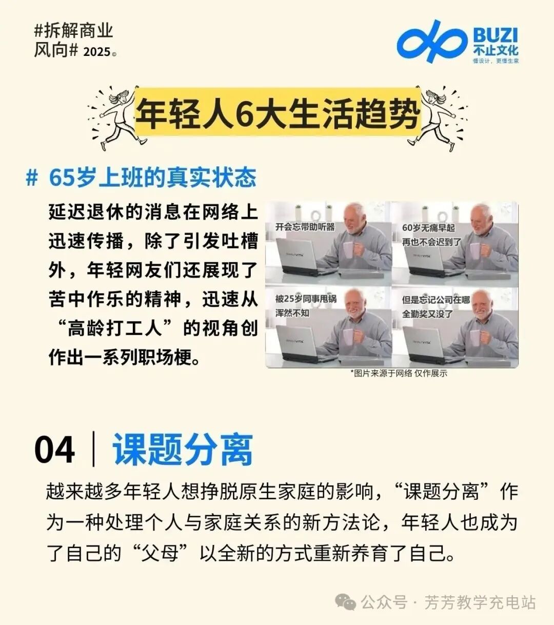 2025年轻人“生活方式”洞察报告 2025年轻人“生活方式”洞察报告