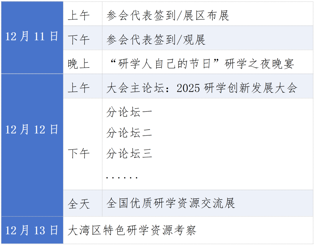 12.12 研学旅游节|首届研学旅游节落地广东 12.12 研学旅游节|首届研学旅游节落地广东