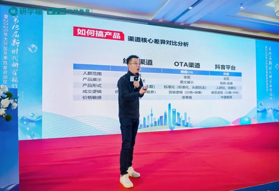 高康：旅行社做抖音科学定价的三大核心方法