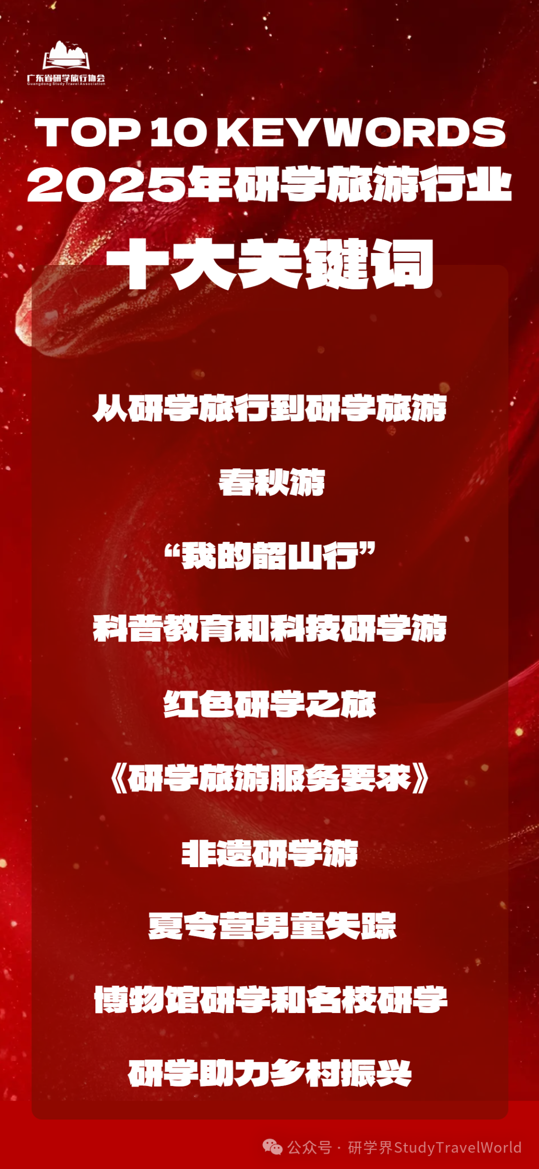 年终盘点 | 2025年研学旅游行业“十大关键词” 年终盘点 | 2025年研学旅游行业“十大关键词”