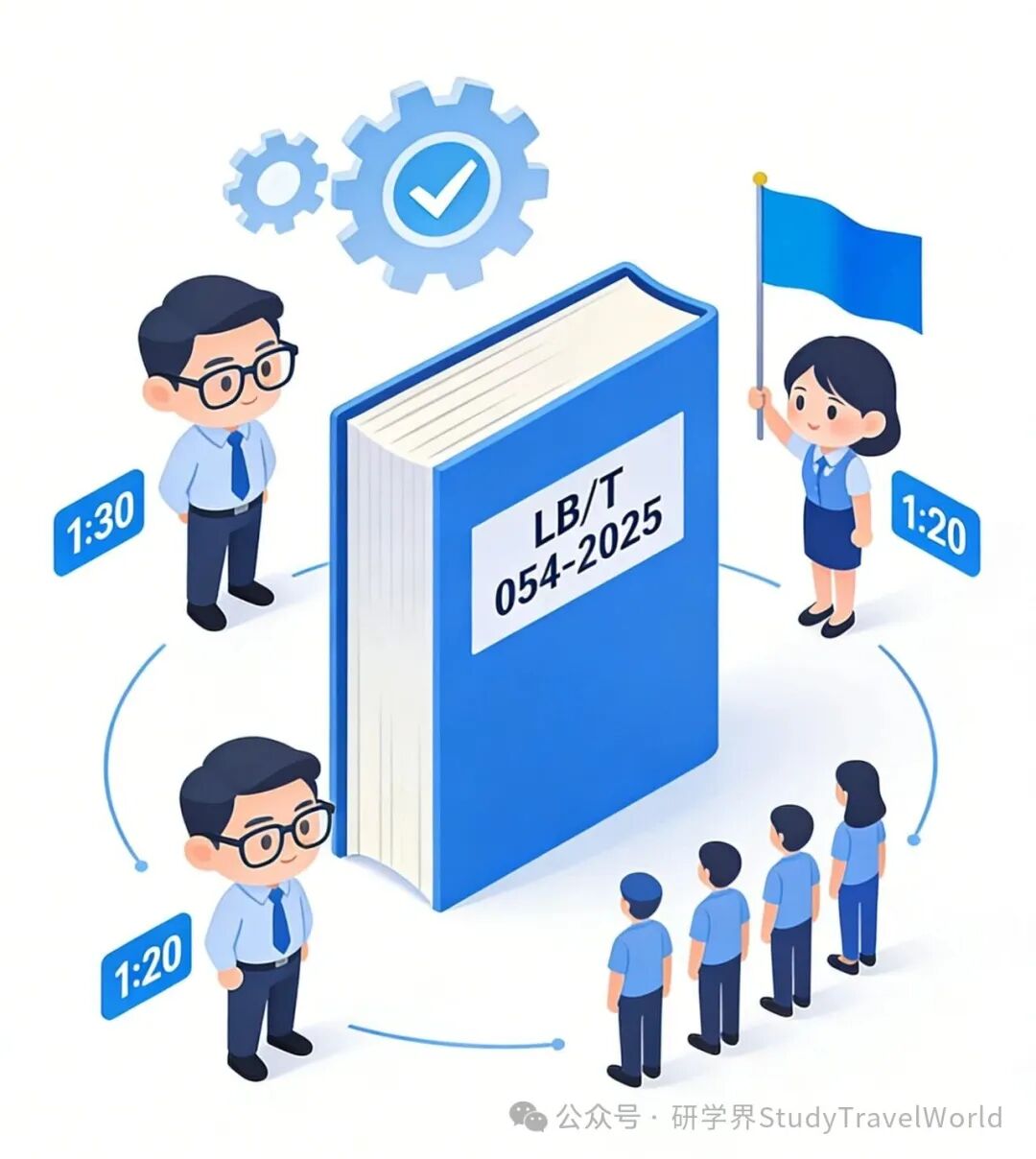 年终盘点 | 2025年研学旅游行业“十大关键词” 年终盘点 | 2025年研学旅游行业“十大关键词”