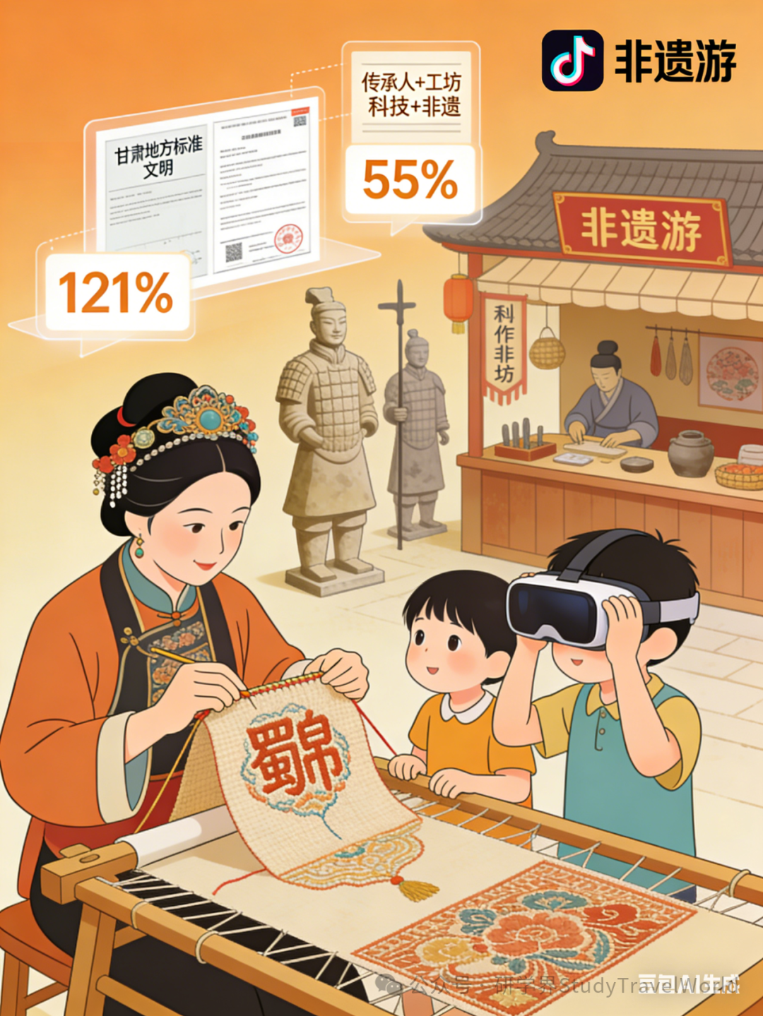 年终盘点 | 2025年研学旅游行业“十大关键词” 年终盘点 | 2025年研学旅游行业“十大关键词”