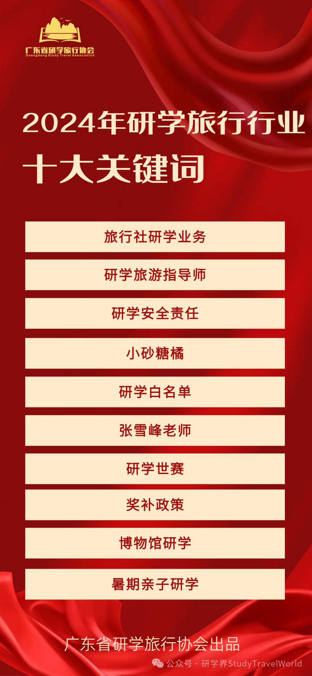 2024年研学旅行行业“十大关键词”