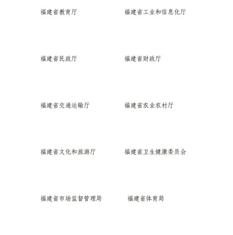 福建发文：支持住宿业与研学融合发展！