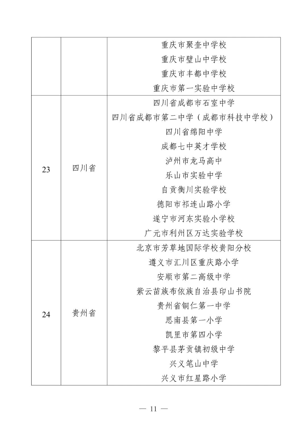 教育部公示：第二批中小学人工智能教育基地名单出炉，325 校上榜！
