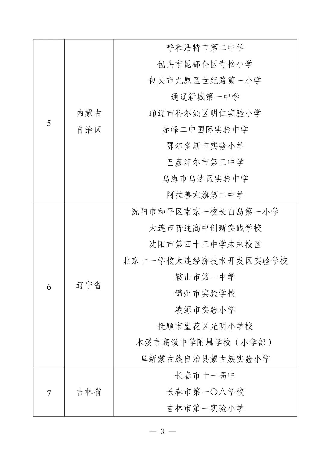 教育部公示：第二批中小学人工智能教育基地名单出炉，325 校上榜！