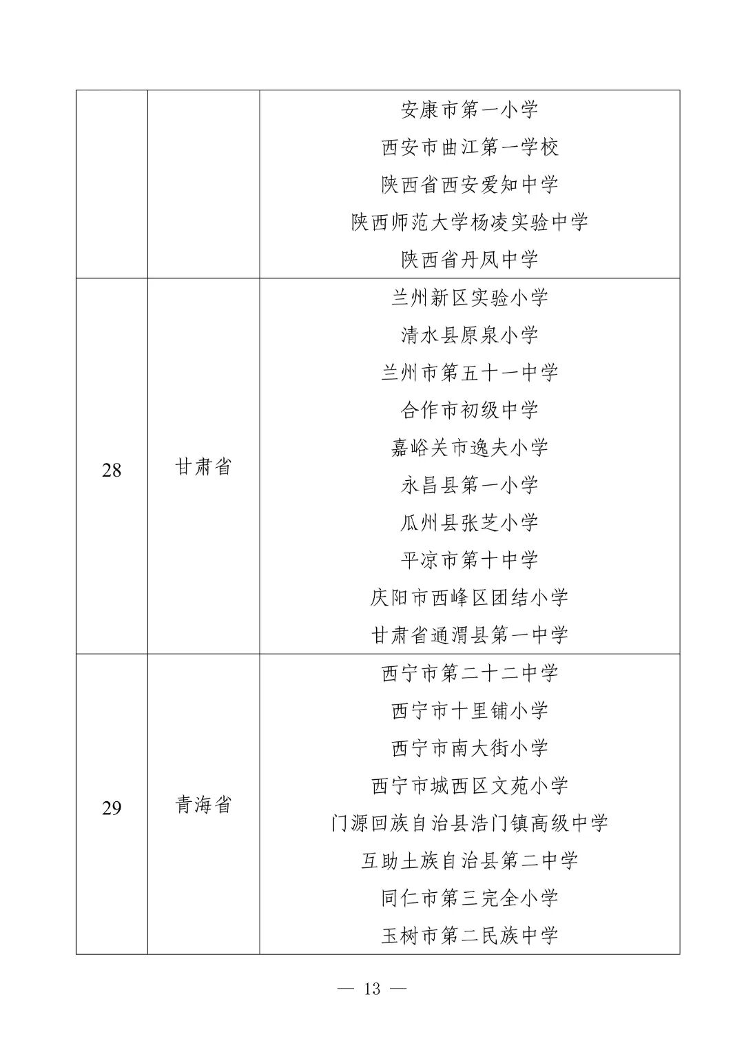 教育部公示：第二批中小学人工智能教育基地名单出炉，325 校上榜！