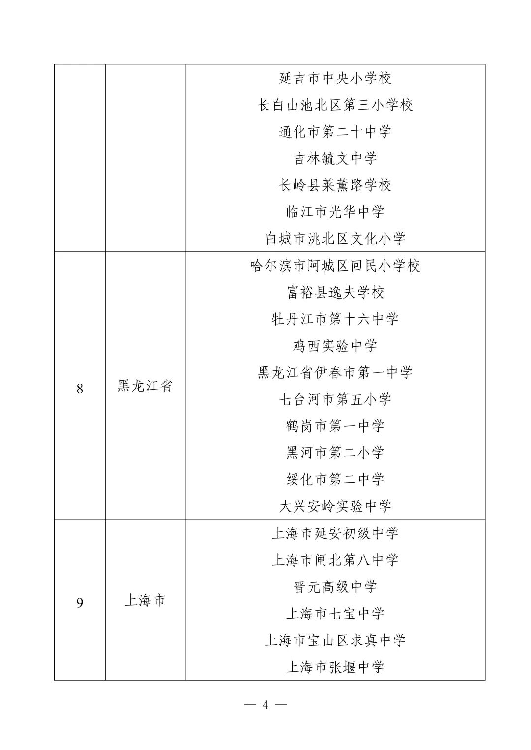 教育部公示：第二批中小学人工智能教育基地名单出炉，325 校上榜！