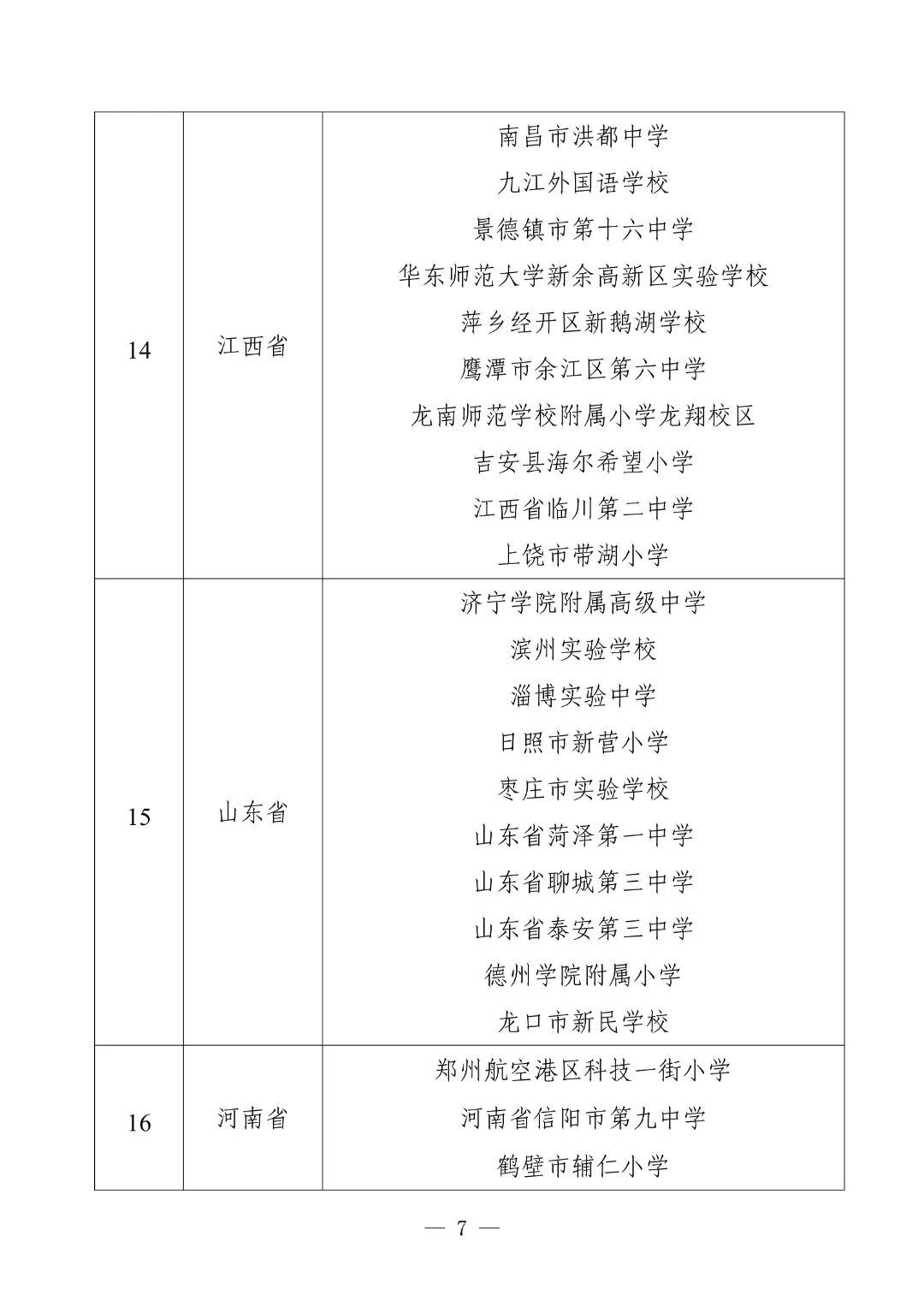 教育部公示：第二批中小学人工智能教育基地名单出炉，325 校上榜！