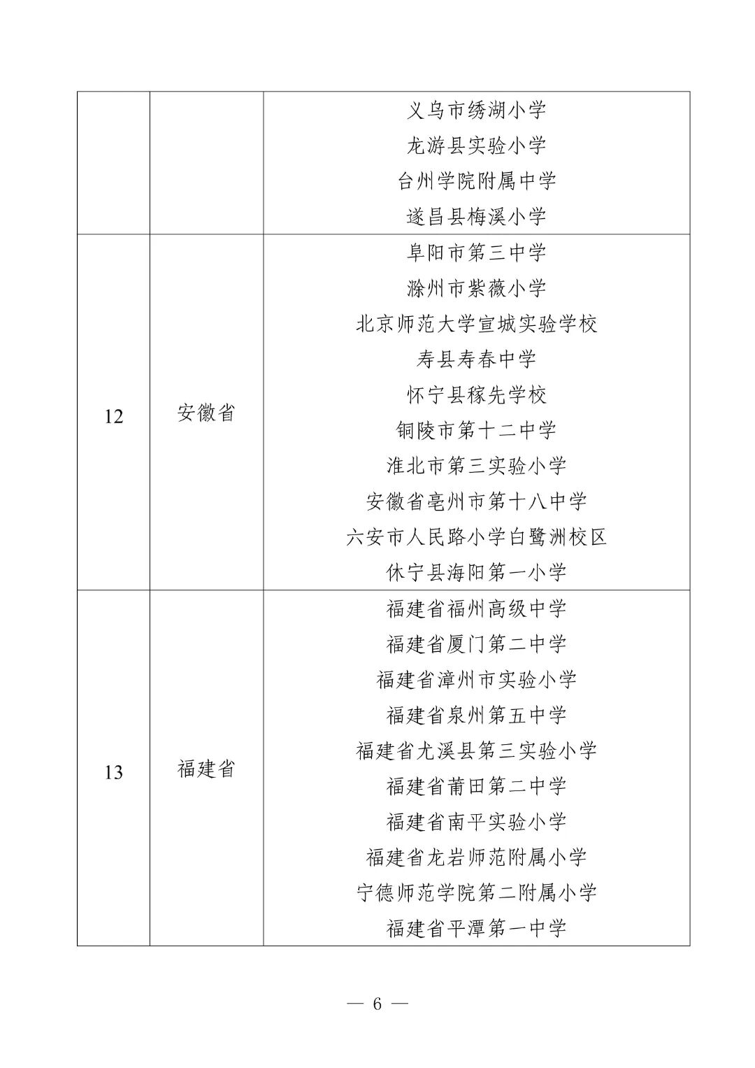 教育部公示：第二批中小学人工智能教育基地名单出炉，325 校上榜！