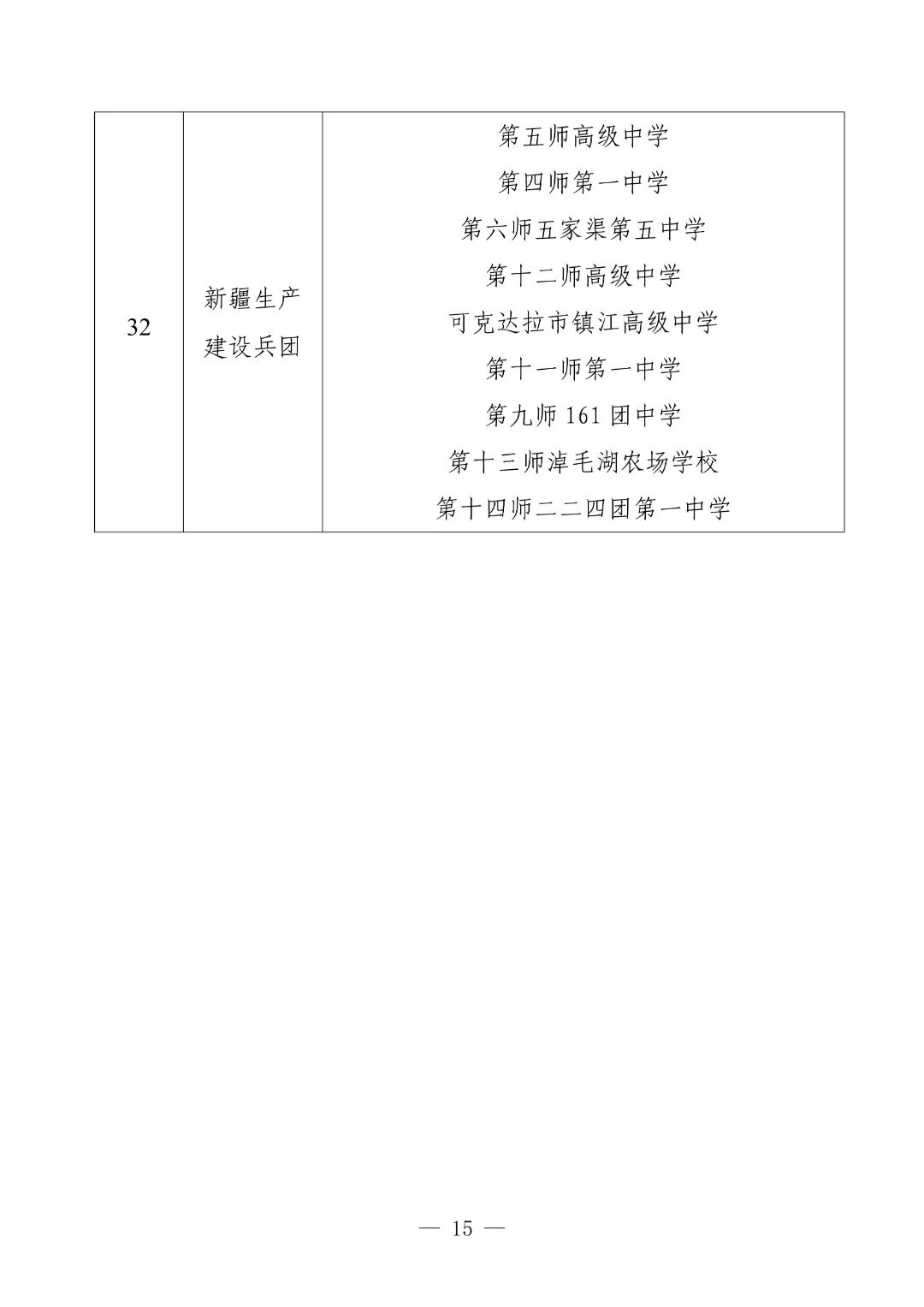 教育部公示：第二批中小学人工智能教育基地名单出炉，325 校上榜！