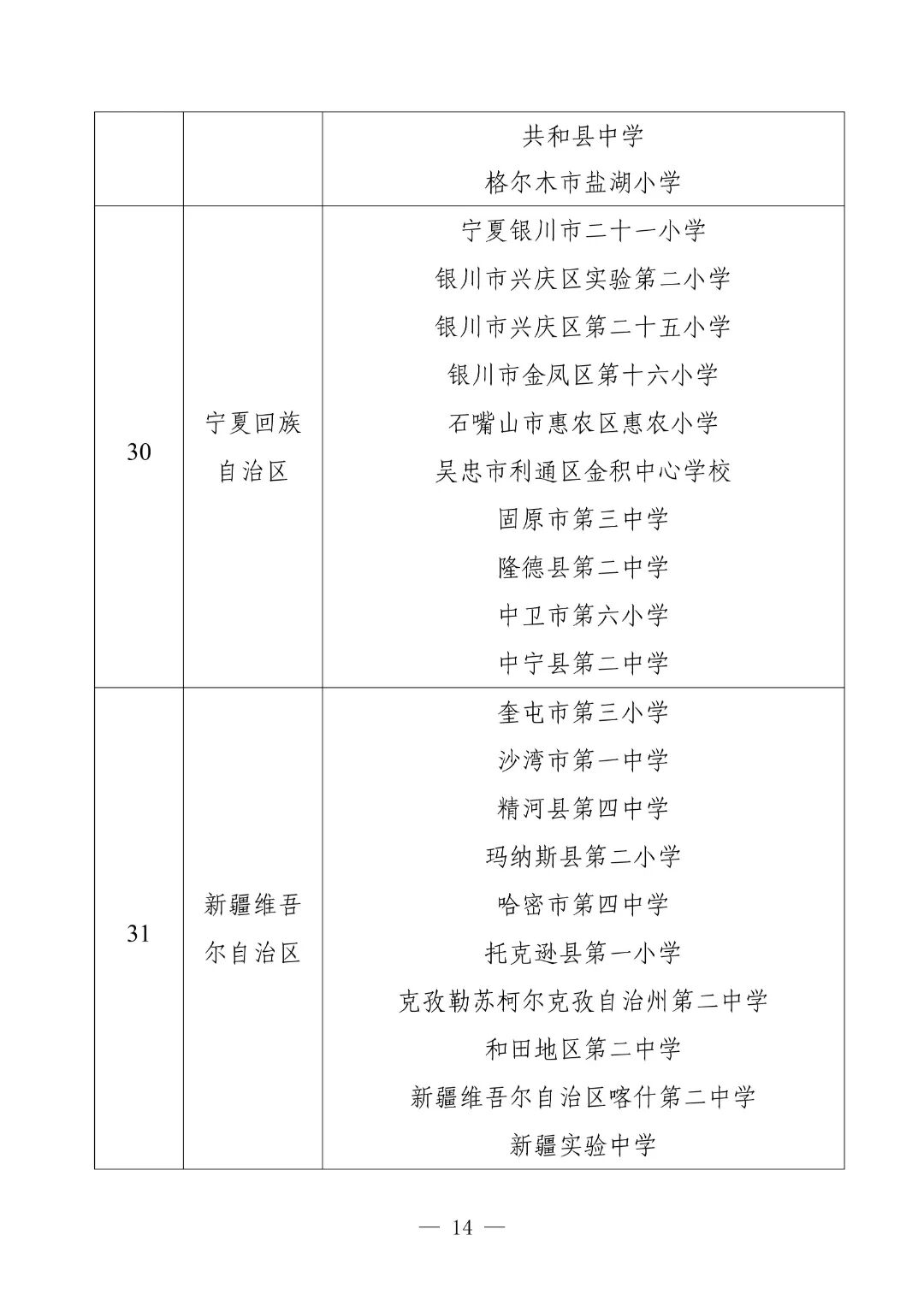 教育部公示：第二批中小学人工智能教育基地名单出炉，325 校上榜！