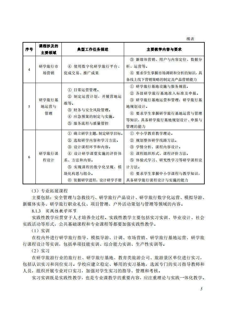 教育部新规来袭：研学旅行专业教学标准全面升级！