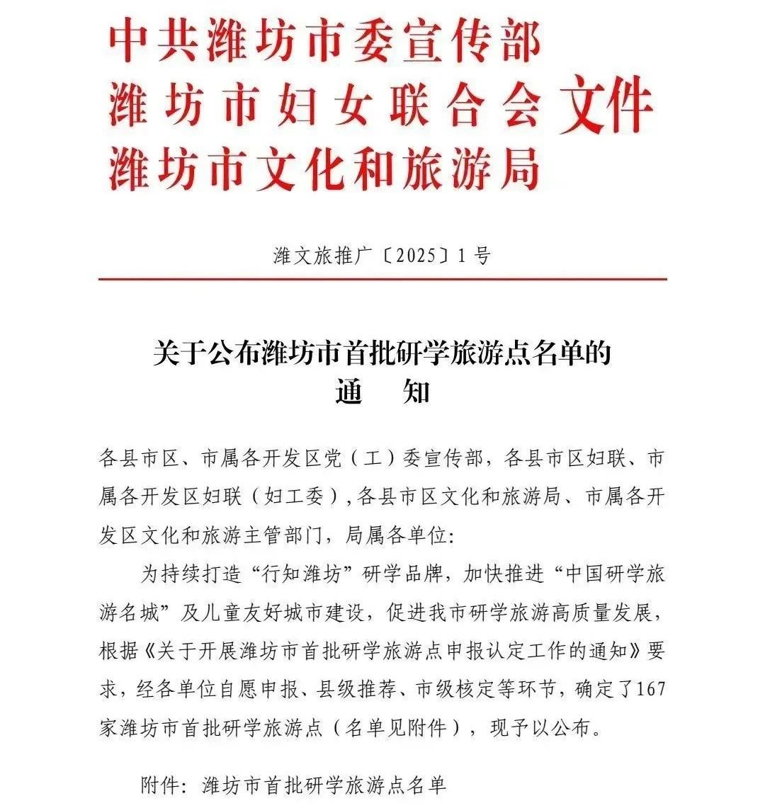 167家！潍坊首批研学旅游点公布【附详细名单】