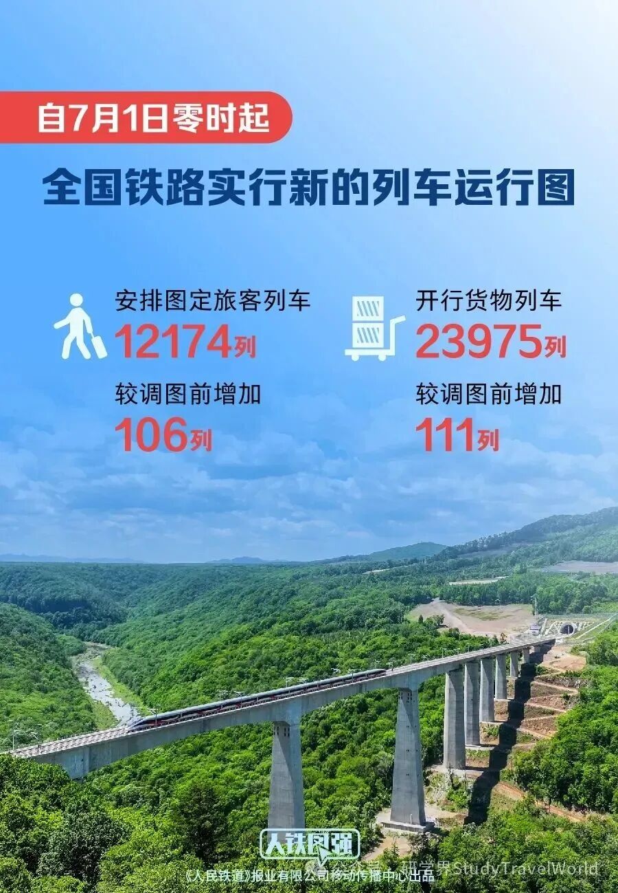 铁路正在更主动地进入研学场景,“研学专列” 被明确提出 铁路正在更主动地进入研学场景,“研学专列” 被明确提出