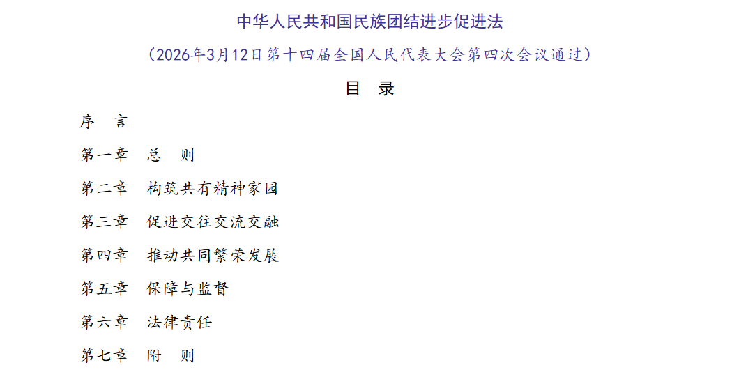 重磅！民族团结进步促进法明确支持开展跨区域研学游学