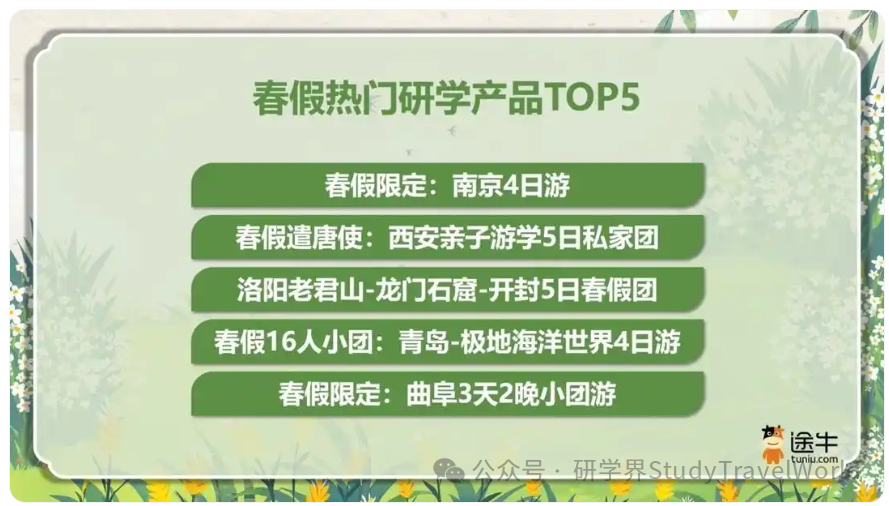 清明旅游消费趋势报告：多地春假拼清明 春季旅游现亲子游、赏花游热潮