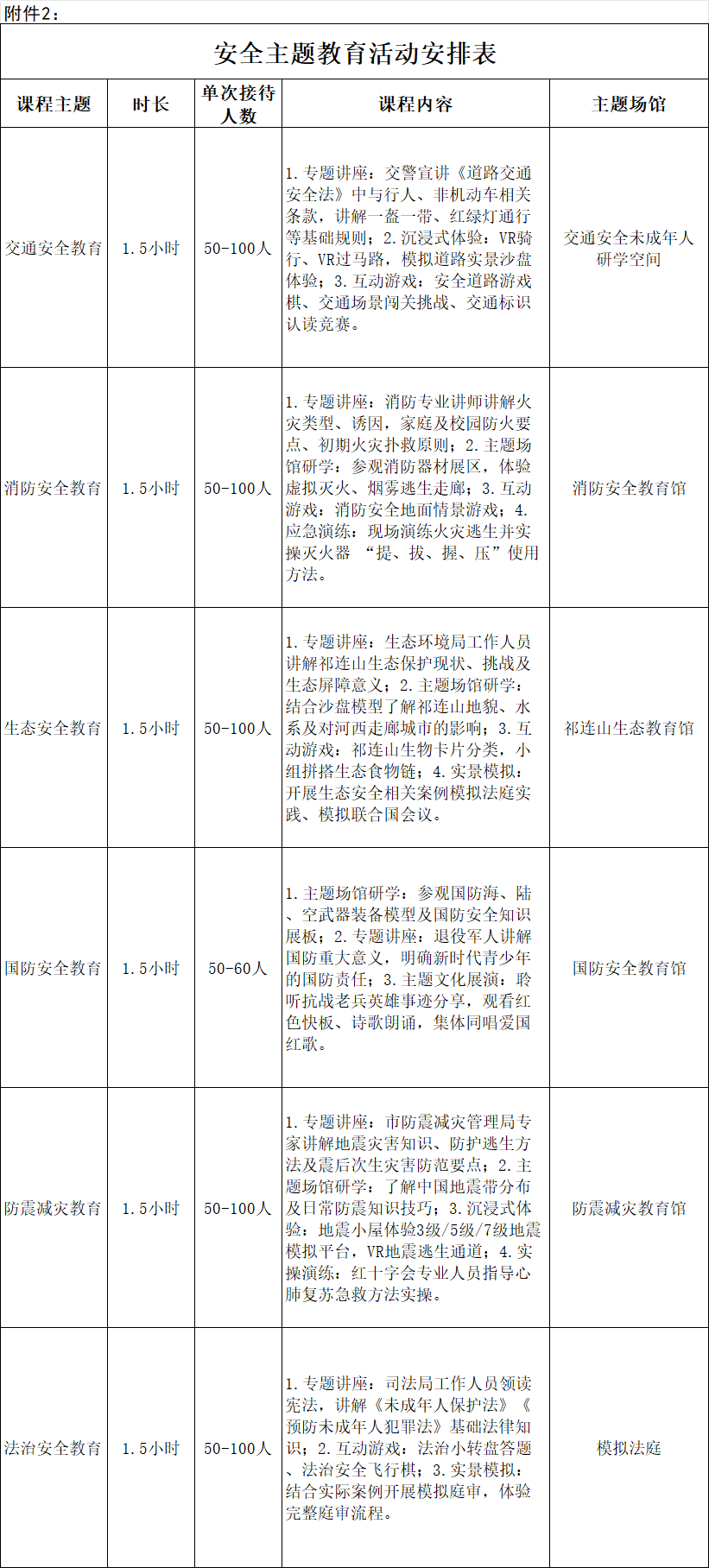 市教育局发布《关于2026年面向全市中小学生开展综合实践活动的通知》