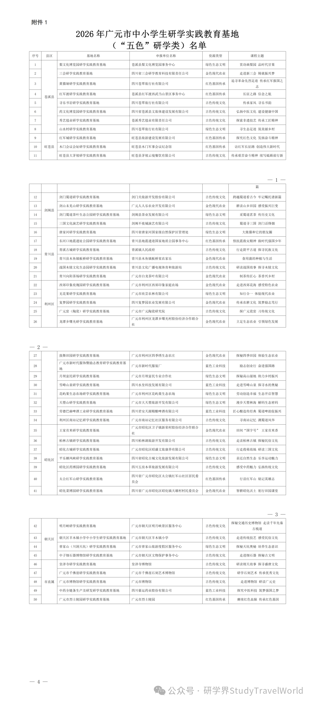 最新汇总！市教育局公示2026年研学实践教育基地拟认定名单