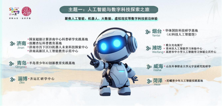 覆盖全省16市、110个科技研学基地！科创主题研学游地图来啦