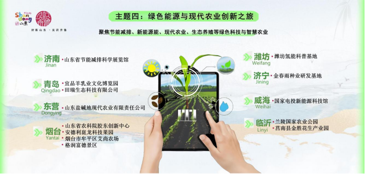 覆盖全省16市、110个科技研学基地！科创主题研学游地图来啦