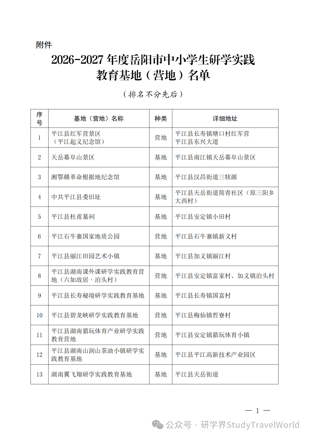 市教体局发布《2026-2027年度中小学生研学实践教育基地(营地)的通知》 市教体局发布《2026-2027年度中小学生研学实践教育基地(营地)的通知》