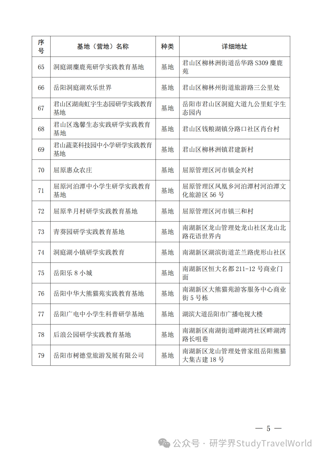 市教体局发布《2026-2027年度中小学生研学实践教育基地(营地)的通知》 市教体局发布《2026-2027年度中小学生研学实践教育基地(营地)的通知》